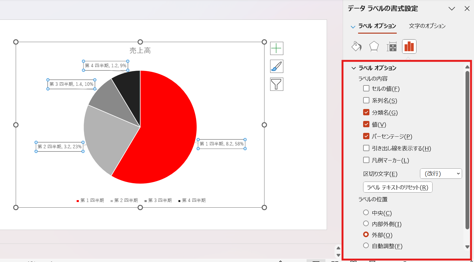 必要な項目にチェックを入れてデータラベルを追加